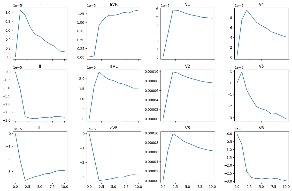 ../_images/0553a828d513bcb979c95a8bdc3be745570760c3786d27553de6e2f12aa699ec.png