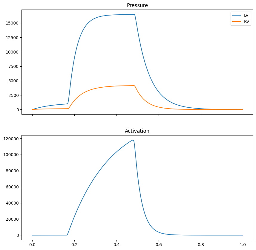 ../../_images/3cf5b669fde0e44a6e1565ac4c19466335aea38a166753f7296bdd9853fefbf5.png