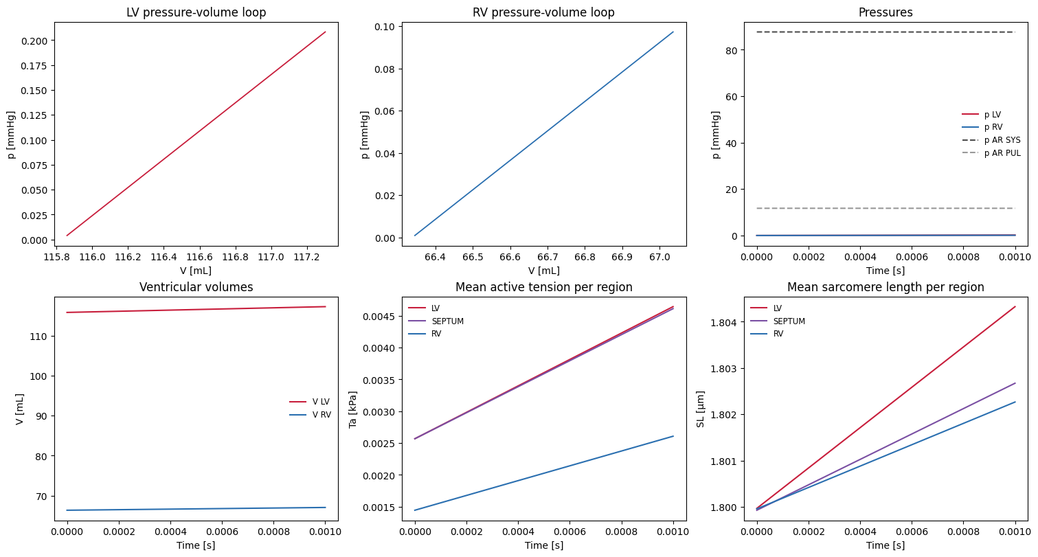 ../../_images/d4e55a3917dbcab502ae03faad0038ea6b06f22bcc278e5a0ae95c15f6638a97.png
