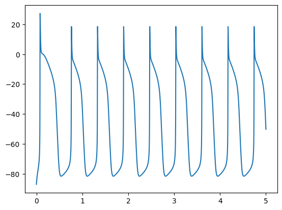 ../_images/2373d0b99b552ee4a0de4cdc85b2274f467e1056fe1db8c8e1343686e12e6f82.png