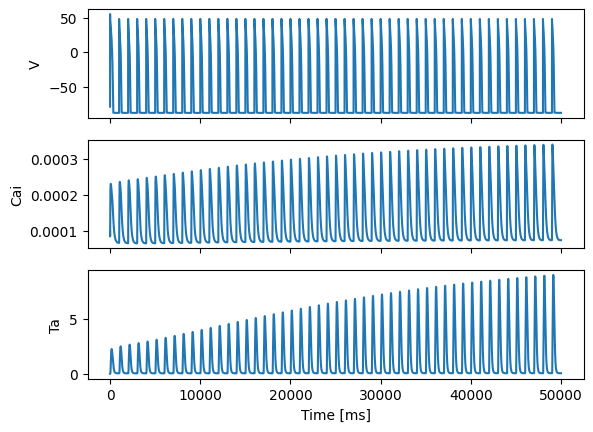 ../../_images/93e40c11e3e092a2e2a725fd50f637b4fb9b072367ec2e977a1bc2adfd63ebb1.png
